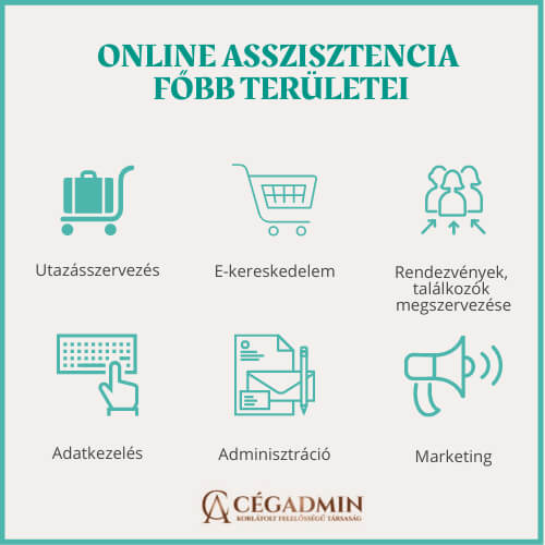 cegadmin_kft